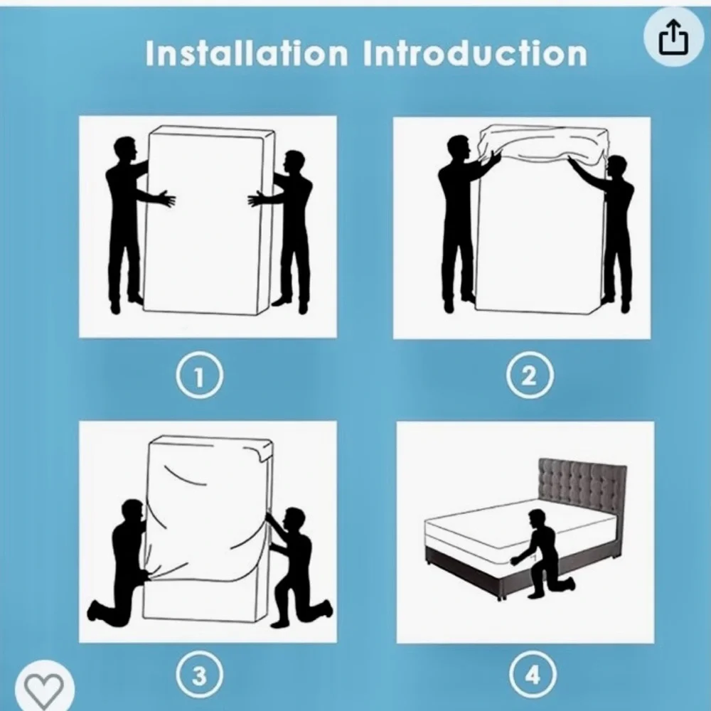MATTRESS COVER WATERPROOF